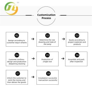 JYLIGHTING Customized Twist Shape Large Chandelier Amber Suspended Glass Light