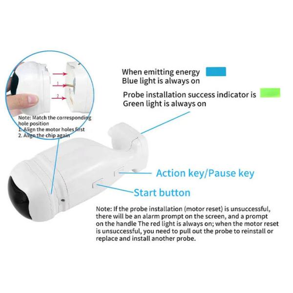 12 Lines High Intensity Focused Ultrasound Device Anti Wrinkle Body Slimming