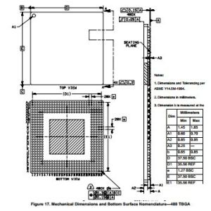 Cheap Integrated Circuit Chip Hardware Specifications MPC8250AZUPIBC MOTOROLA BGA for sale
