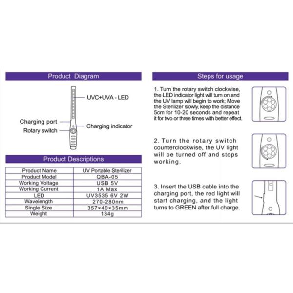 UV Led Germicidal Lamp For Germs Cleaning Portable UV Sterilizer SMD 3535