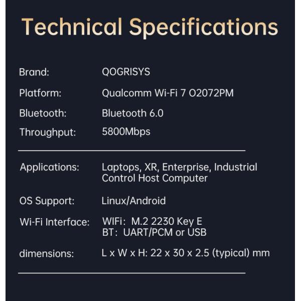 QOGRISYS WIFI7 Moudle Based on Qcalcomm Chip QCC2072 1 5.8Gbps High Speed WIFI 7 Module