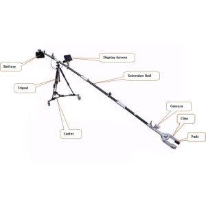 4 Meter Standoff Capability Eos Telescopic Manipulator 10kg Grabbing Capacity