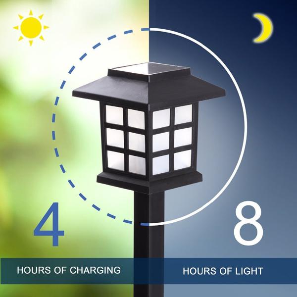 2700K 3 Colors Auto On Solar Lantern Path Lights ABS Solar Walkway Lamps