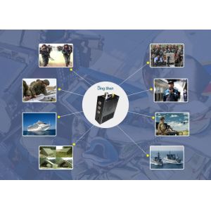 UAV Long Distance Sdi Wifi Transmitter , Live Video Transmitter And Receiver