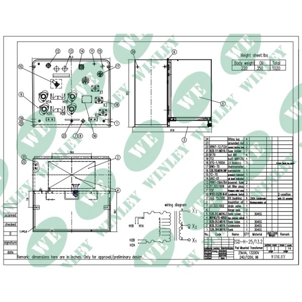 25KVA Single Phase Pad Mounted Transformer 13.2kV to 240V with 304 Stainless Steel Tank