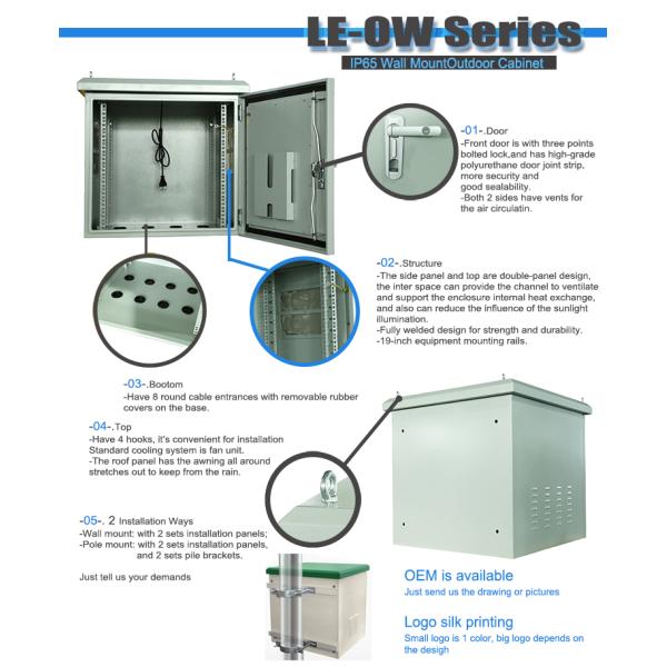 6u Wall Mount Server Rack Cabinet IP65 100kgs Loading Assembled Packing