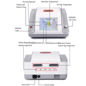 Waterproof Infrared Pressotherapy Machine Lymphatic Drainage with US Plugs