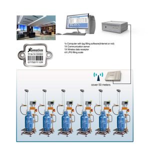 Permanent QR Code Trackable Asset Barcode Wireless Database