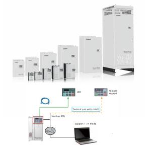 Vector Control Variable Frequency Inverter With PID Auto Tuning For Steel Plant Roller