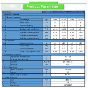 UBTU300Y Navigation Inertial Attitude/Azimuth Reference System with RS422 Output