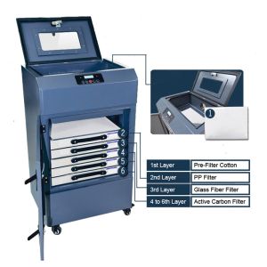 CE Certificated Laser Fume Extractor Triple Filter laser fume extraction system
