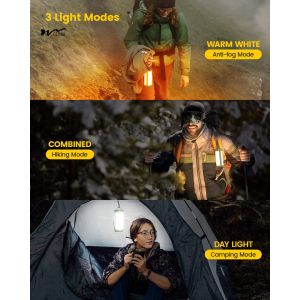 106LED Camping Lantern 5 Brightness Levels Up to 1200LM 3 Modes SOS 80hrs
