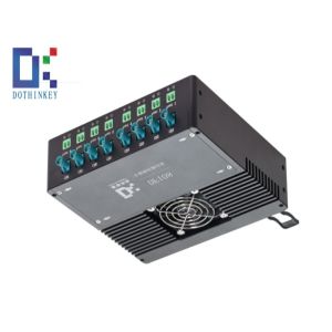 Cheap Dothinkey DF108 Image Frame Grabber For Automotive Multi Camera DV PV Aging Test for sale