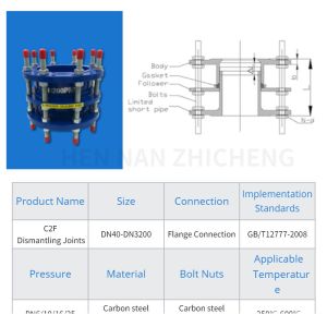 DN65-DN3200mm 1200mm 200mm Dismantling Joint C2f Valve Fittings Expansion
