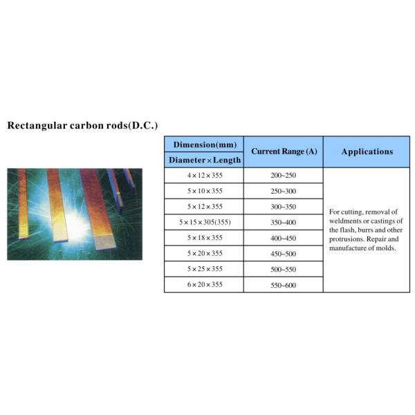 Direct Current Round Carbon Rods , Direct Current Rectangular Carbon Rods
