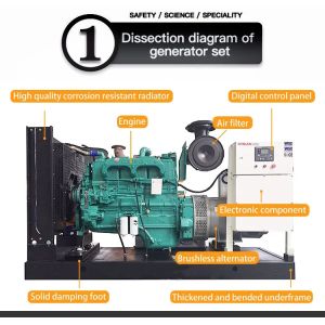 20kw 25kw Super Quiet Diesel Generator , Power Portable Generator Set