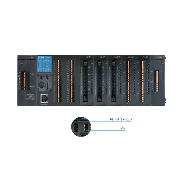 Industrial Control PLC 16DI/16DO Relay Modular And Expandable PLC Built In