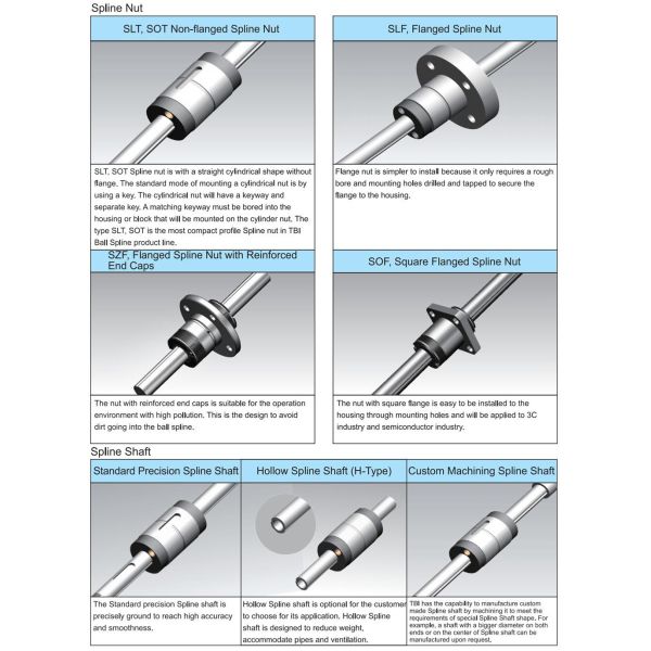 High Load Capacity TBI Ball Spline SLT30 Ball Spline Drive Shaft 30mm Diameter