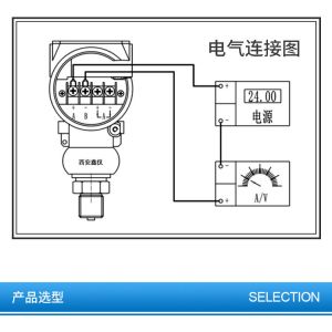 Hot Selling Precision 4-20ma Pressure Transmitter 2088 Absolute Pressure