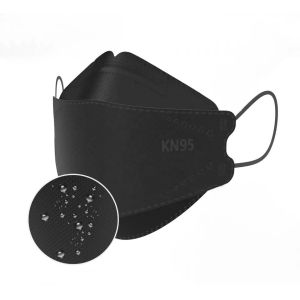 KN95 Mask/KN95 Face Mask/FFP2 Mask