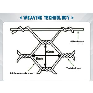 Factory Direct Supply Cheap Price Gabion Wall Construction Basket Wall Welded