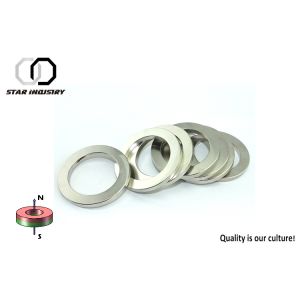 Electromagnets Neodymium Permanent Magnets Thickness Orientation Magnetism