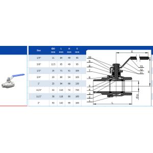 Industry 2 PC 3/4 Inch Ball Valve In Pipe System Working Pressure 1000 Psi