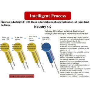 PGB-650B Two Component Ab Potting Machine 5 Heads Automatic Robotic Glue