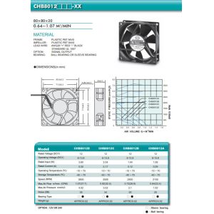 80x80x20mm High Airflow PBT Cpu Processor Fan