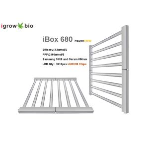 2.9umol/J PPF 680w LED Hydro Grow Light ETL With Sambead Diodes