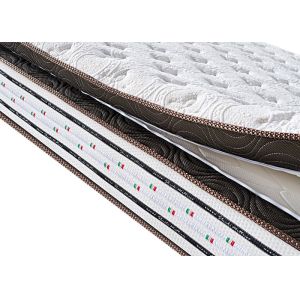 1.5M Memory Firm Medium Spring Mattress Queen Size Low Resilience Breathable
