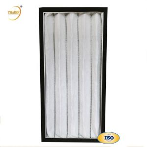 Washable Pleated Synthetic Fiber Pre Air Filter For Ventilation System