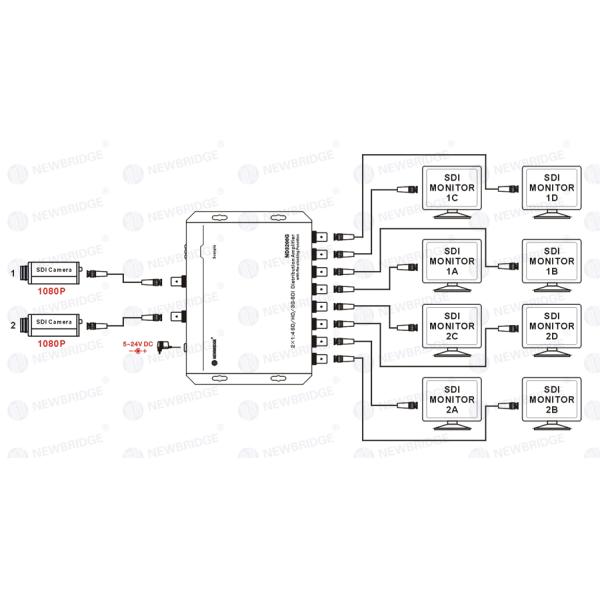 HD-SDI Distribution Amplifier SD/HD/3G-SDI 1 to 4 Distribution Amplifier
