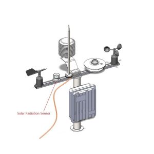 RS232/RS485/4-20mA Output Optical Pyranometer Sun Solar Radiation Sensor 0-1500W
