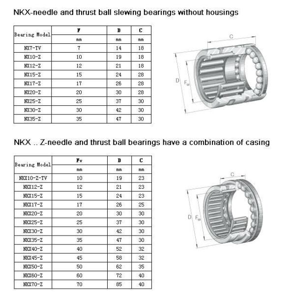 HRC 58 - 63 NX10 Single Row Needle Roller Bearings NX 10 NX10 Z NX 10Z 10 x 19 x 18 mm