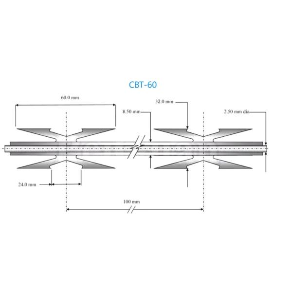Hot Sale Stainless Steel Galvanized Razor Barbed Wire Length Per Roll In South Africa
