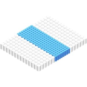 OEM Roll Up Packing Customized 2.0mm Pocket Spring For Mattress