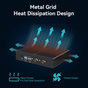 Intel Pentium Celeron Industrial Fanless Mini PC Supports ODM OEM Customization