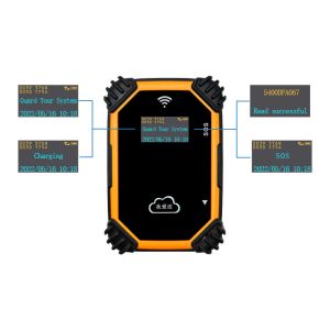 Management Guard Tour Patrol System GSM GPRS Real Time Guard Patrol Free Cloud