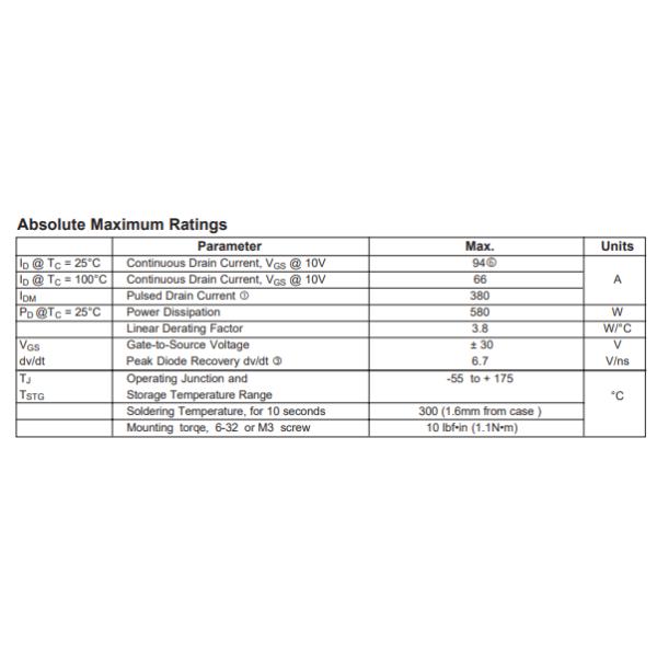 Lead Free Mosfet Power Transistor IRFP90N20DPBF 200V 94A 23mOhm 180nCAC