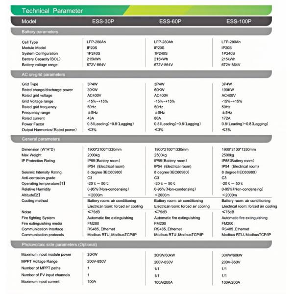 Compact and Durable G-Tech ESS Series LiFePO4 Battery Pack for Commercial and Industrial Energy Storage