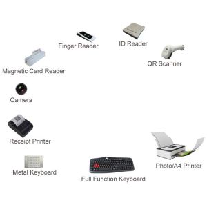 Sunlight Readable Outdoor Digital Signage With High Brightness 2000 Nit LCD