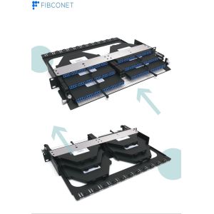 12/24/48 Cores/Cusomized Fiber Optic Equipment for FTTX/FTTH in 19-Inch 1u/2u/4u