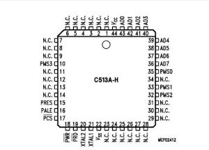 Cheap MCU Microcontroller Unit SABC501-LN - SIEMENS - 8-Bit CMOS Microcontroller for sale