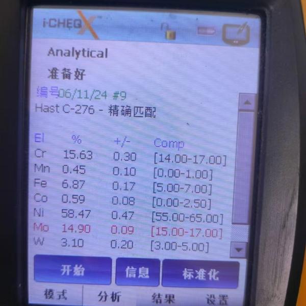 Quality Hastelloy C276 Bright Bar Diameter 5 - 300mm Bright Polished C276 Rod Custom Cutting in Length wholesale