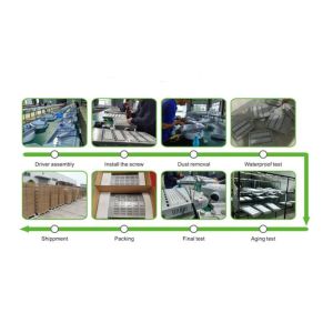 Silver Housing Dimmable LED Street Lights 150W Lumileds Chip 60 * 135 Degree