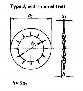DIN6798J Tooth Type Lock Washer M3-M42 SS Lock Washers Polished