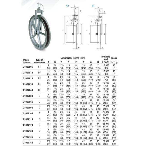 CAS Single Conductor Cable Pulley Blocks Wire Rope Sheaves Conductor Cable Pulley