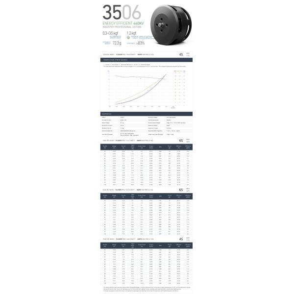 3506 IPE 400KV+460KV+650KV Brushless DC Electric Motor Powerful Drone Motor