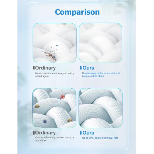 OEM Private Label 3 In 1 Washing Capsules Laundry Detergent Pods